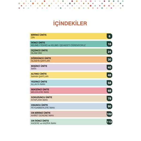 İtikadım | Eyyüp Beyhan