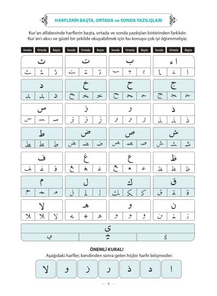 Uygulamalı Kuran Alfabesi Elifba