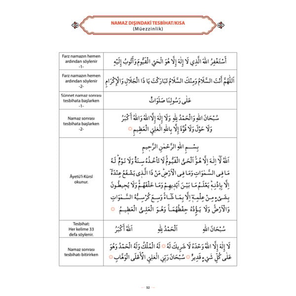 Uygulamalı Kuran Alfabesi Elifba