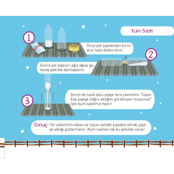 Eğlenerek Öğreniyorum | Kış | Komisyon