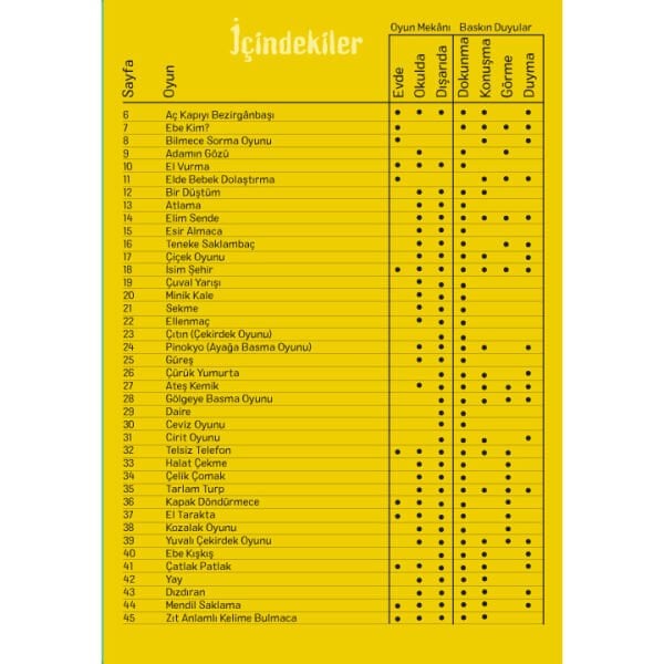 Evde Okulda Sokakta 40 Eğlenceli Oyun | Can Fırtına